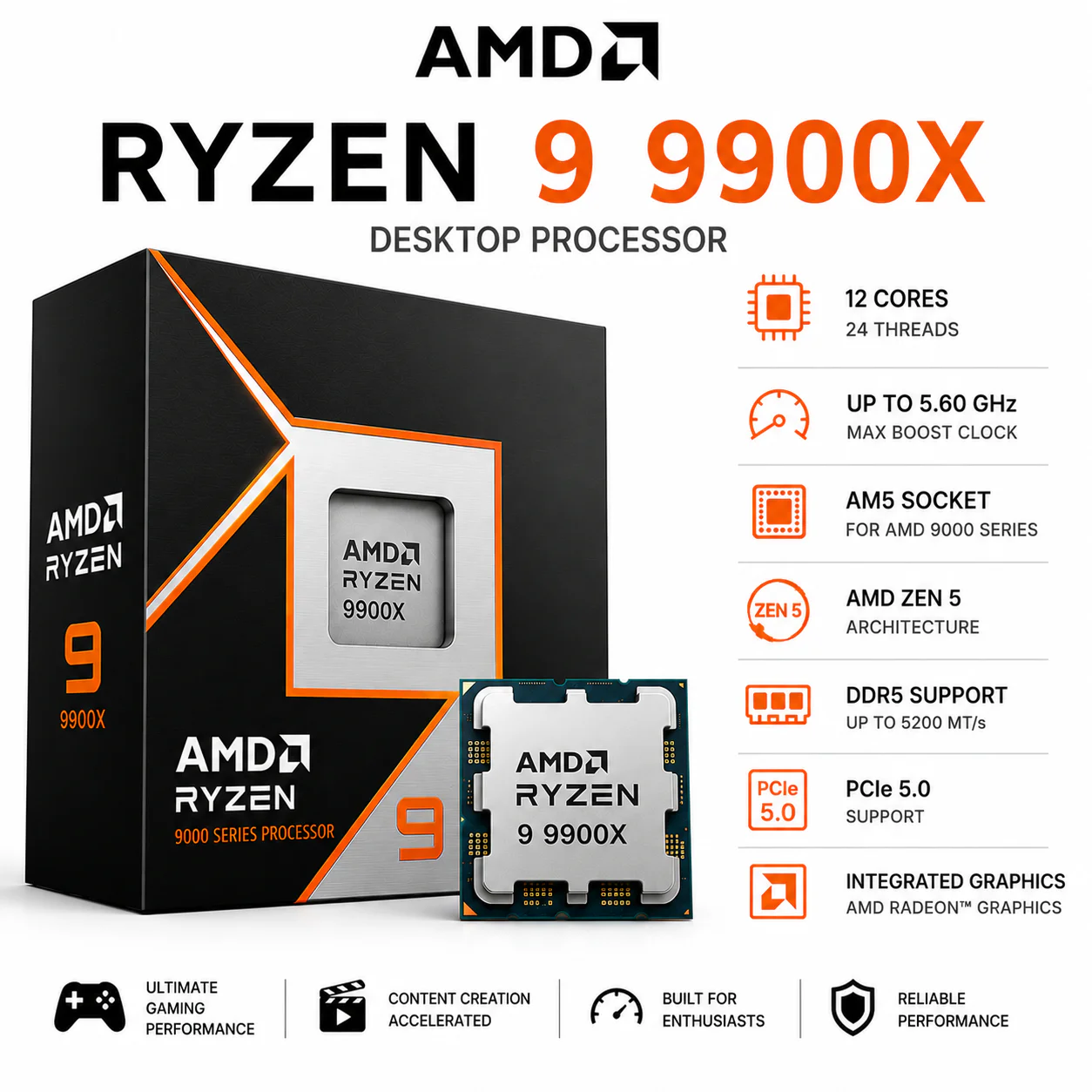 AMD Ryzen 9 9900X Desktop Processor